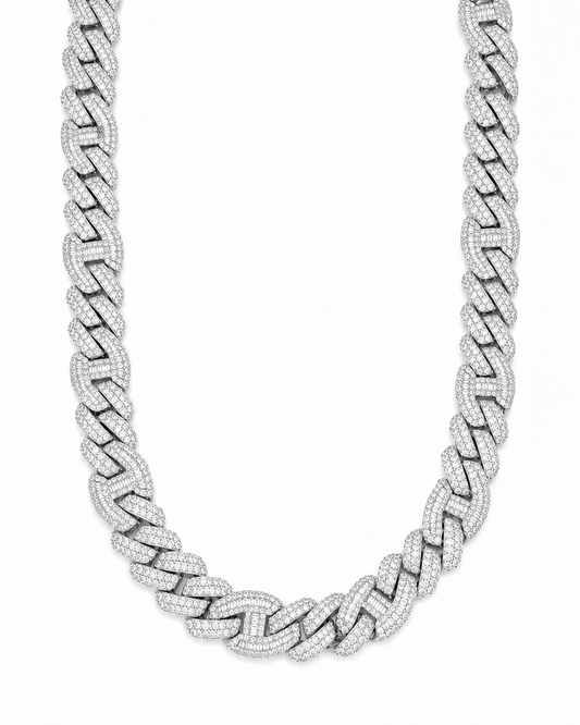 SIGNATURE CHAIN.